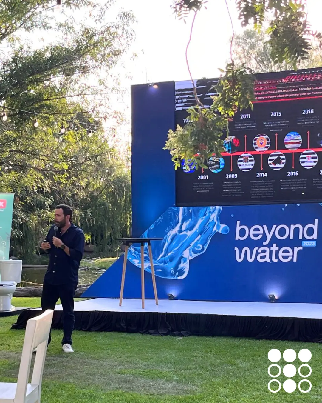 Tododren en la conferencia de Beyond Water San Miguel de Allende 2023